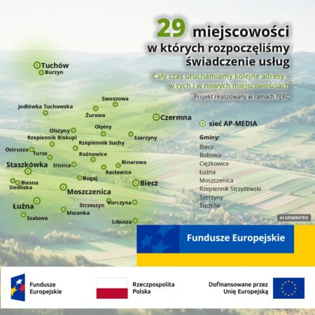 FERC - miejscowości